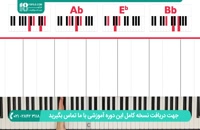 آموزش آسان فراگیری پیانو - نت خوانی و نواختن
