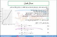 جلسه 13 فیزیک دوازدهم-حرکت شناسی، حل مسئله 6 آخر فصل 1 - مدرس محمد پوررضا
