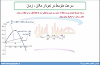 جلسه 9 فیزیک دوازدهم-سرعت  متوسط در نمودار مکان زمان - مدرس محمد پوررضا