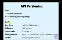 مدیریت Versioning و نسخه بندی API ها در ASP.NET Core