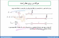 جلسه 4 فیزیک دوازدهم- حرکت بر روی خط راست- مدرس محمد پوررضا