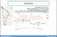 جلسه 6 فیزیک دوازدهم- حرکت شناسی: حل مسئله 1و2 آخر فصل - مدرس محمد پوررضا